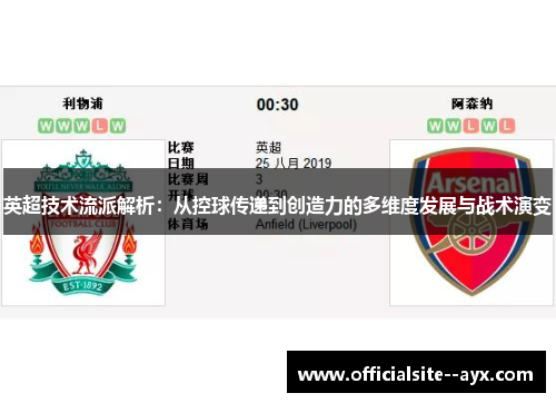 英超技术流派解析:从控球传递到创造力的多维度发展与战术演变 英超技术流派解析:从控球传递到创造力的多维度发展与战术演变