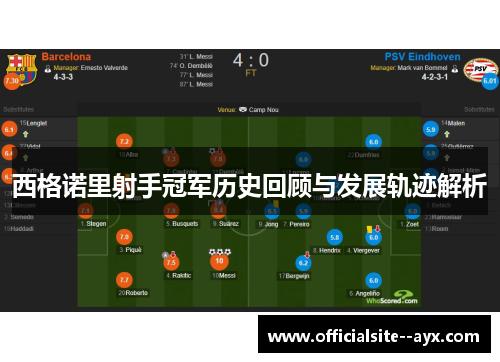 西格诺里射手冠军历史回顾与发展轨迹解析 西格诺里射手冠军历史回顾与发展轨迹解析