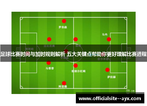 足球比赛时间与加时规则解析 五大关键点帮助你更好理解比赛进程
