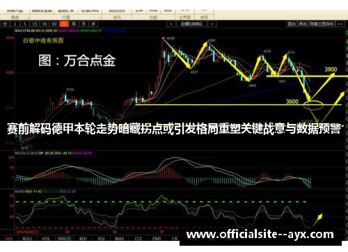 赛前解码德甲本轮走势暗藏拐点或引发格局重塑关键战意与数据预警