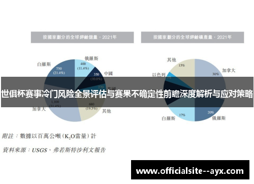 世俱杯赛事冷门风险全景评估与赛果不确定性前瞻深度解析与应对策略
