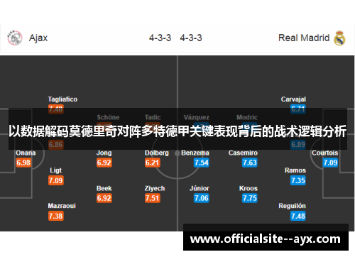 以数据解码莫德里奇对阵多特德甲关键表现背后的战术逻辑分析