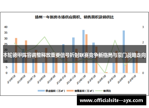 本轮德甲阵容调整释放重要信号折射联赛竞争新格局与豪门战略走向