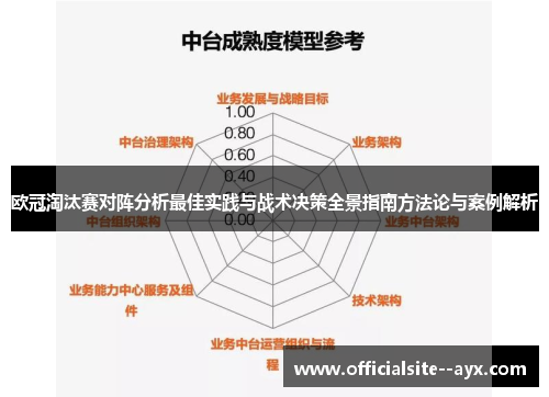 欧冠淘汰赛对阵分析最佳实践与战术决策全景指南方法论与案例解析 欧冠淘汰赛对阵分析最佳实践与战术决策全景指南方法论与案例解析